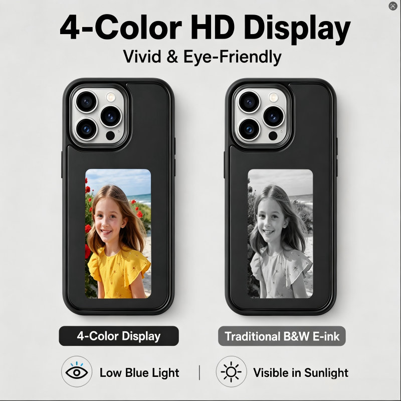 NFC Passive 4 Color E-Ink Disp - đánh giá và giá Phone Cases Customized